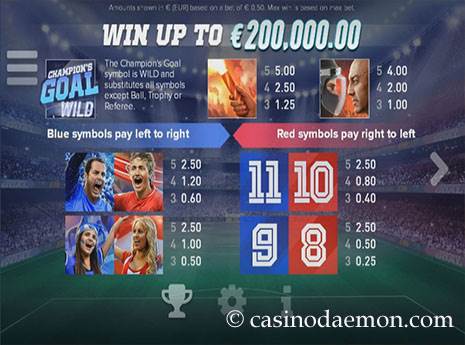 Champion's Goal slot