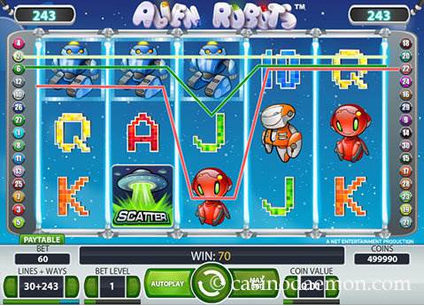 Alien Robots slot