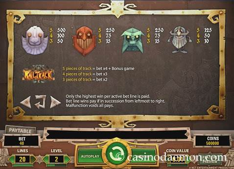 Boom Brothers slot