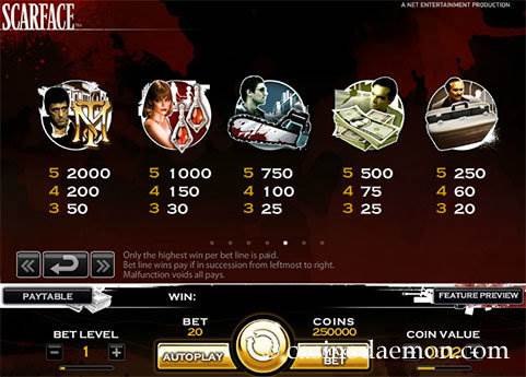 Scarface slot