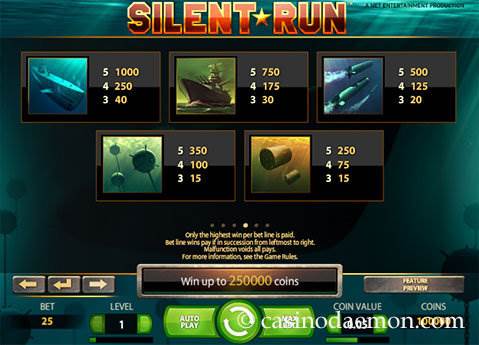 Silent Run slot