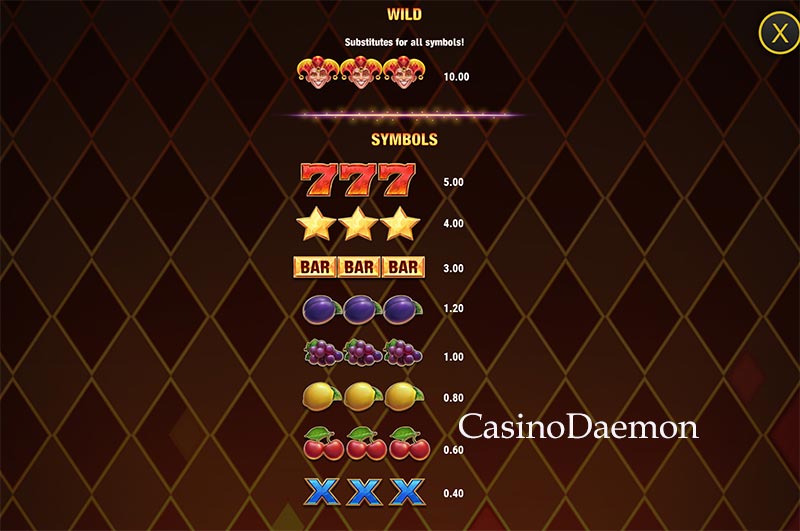 Payouts of Fire Joker 100