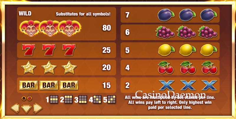 Payouts of Fire Joker